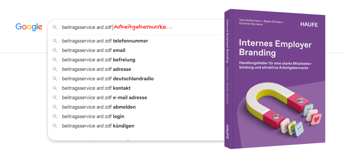 Buchtipp: Internes Employer Branding