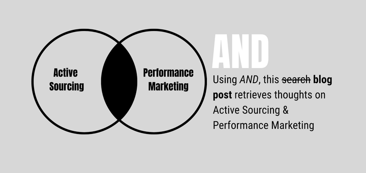 Was Active Sourcing und Performance Marketing verbindet